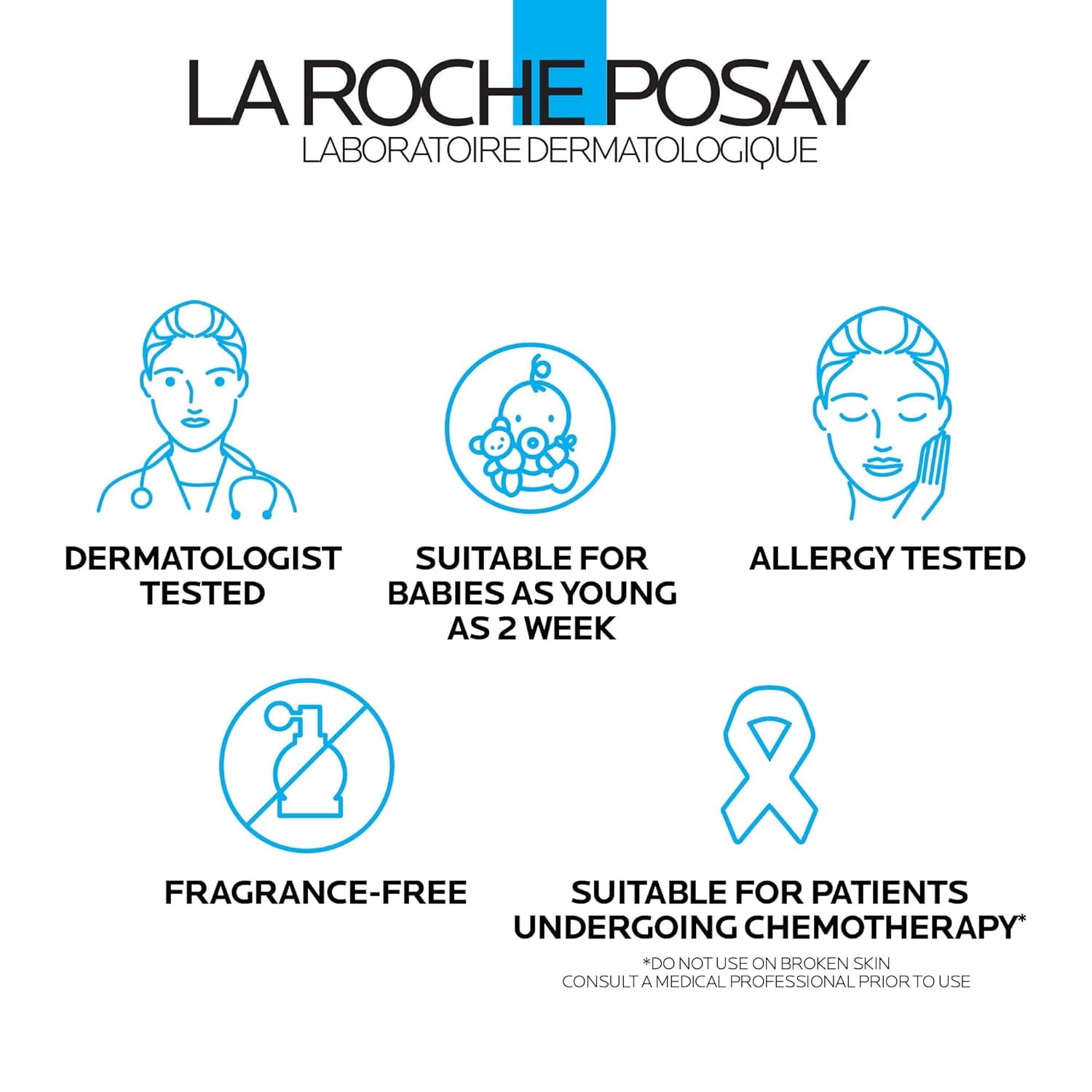 La Roche-Posay Lipikar AP+ Moisturizing Body & Face Wash, 6.76 fl oz