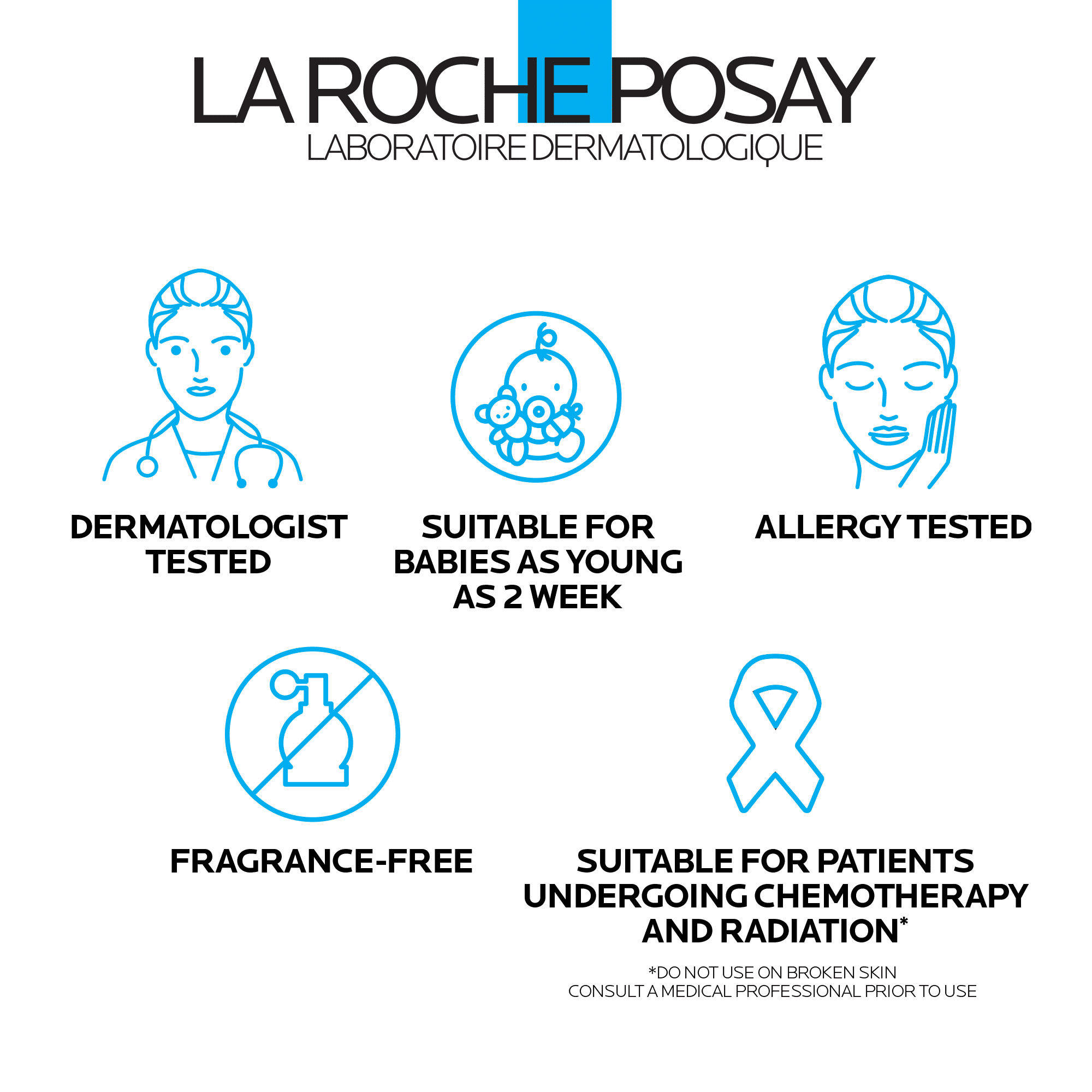 La Roche-Posay Lipikar AP+Max Triple Repair Moisturizing Cream, Body Cream for Dry Skin, 6.76 fl oz