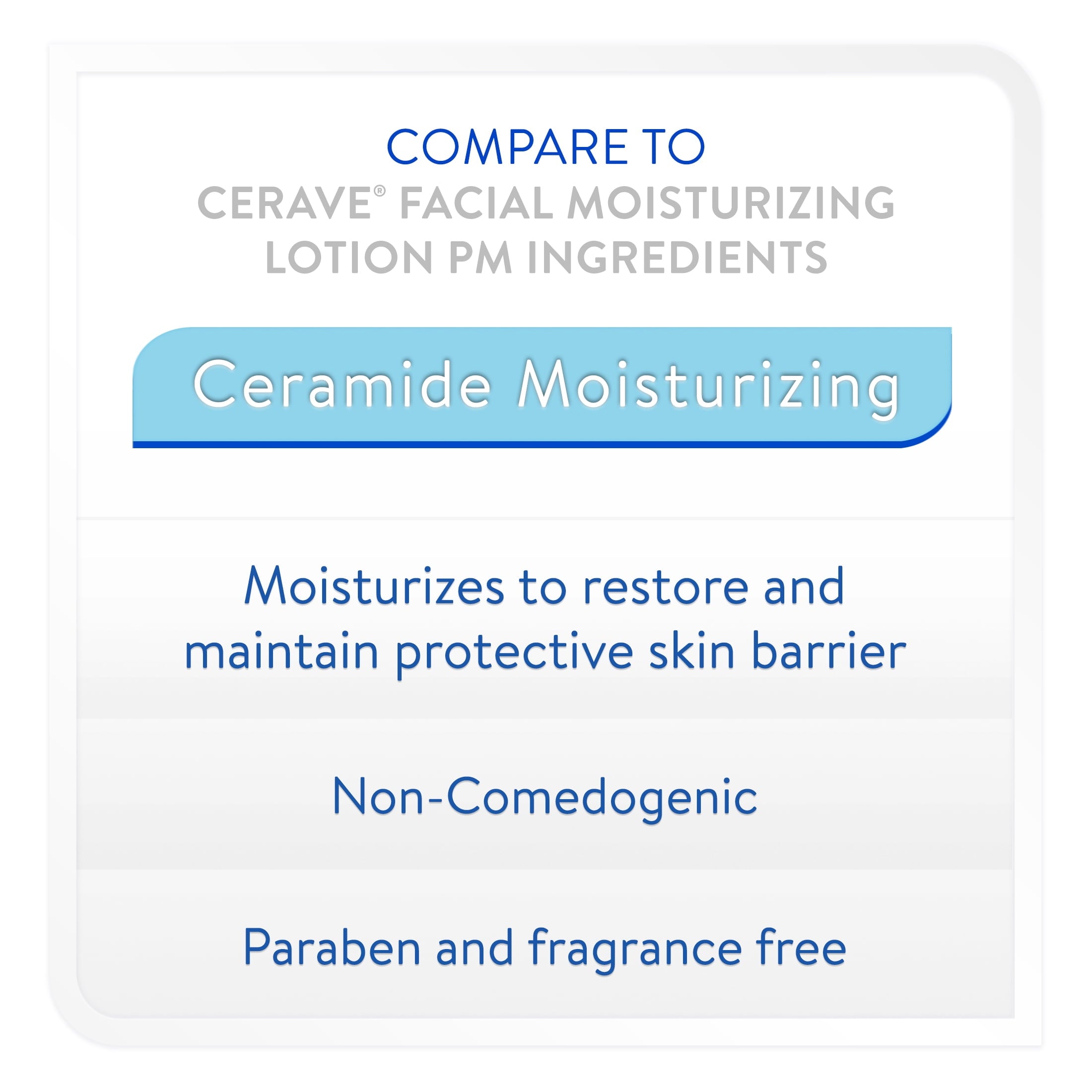 Equate Night Time Ceramide Moisturizing Facial Lotion for Face Care to Restore & Protect Skin, Fragrance Free, 3 fl oz, Compare to CeraVe® Facial Moisturizing Lotion PM Ingredients