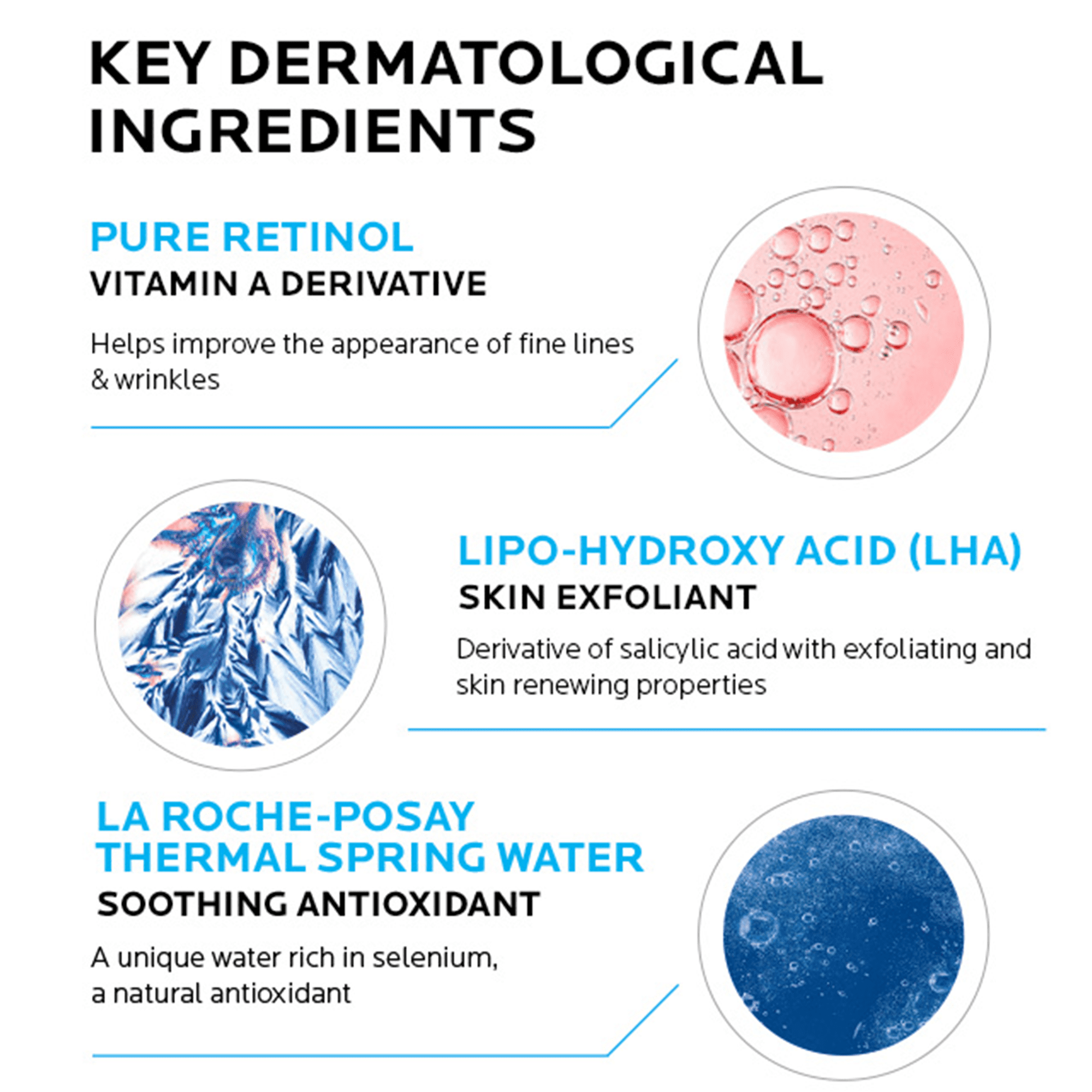 La Roche-Posay Redermic R Anti Aging Retinol Cream, 1.0 fl oz