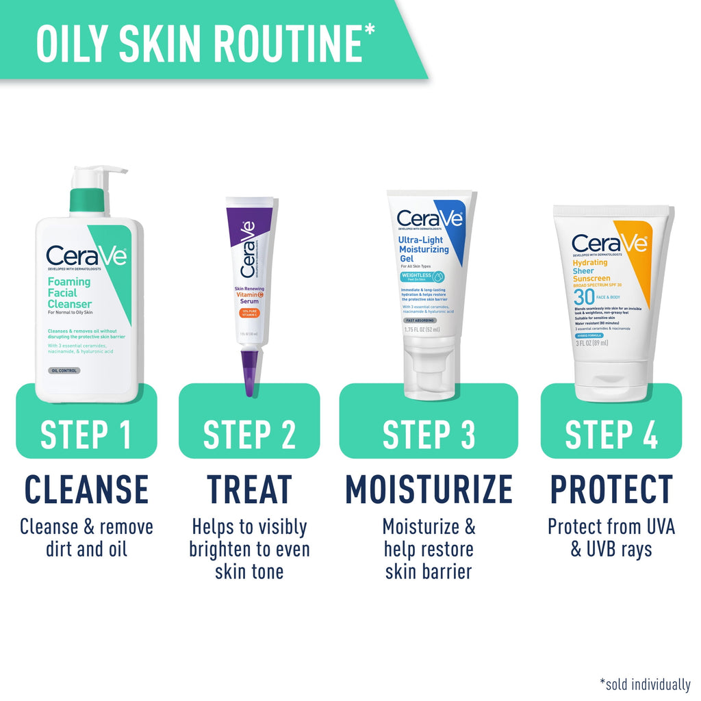 Cerave Normal to Oily Cleanser & Moisturizer Set