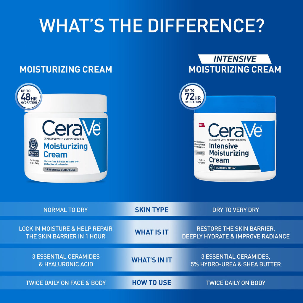 CeraVe Intensive Moisturizing Cream, Hydrating Body Moisturizer for Very Dry Skin, 12 oz