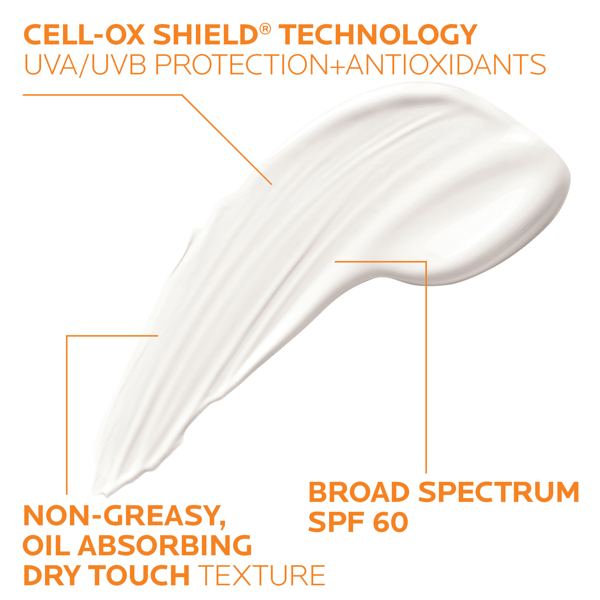 La Roche-Posay Anthelios Clear Skin Dry Touch Facial Sunscreen SPF 60 Oil-Free for All Skin Types,1.7 fl oz