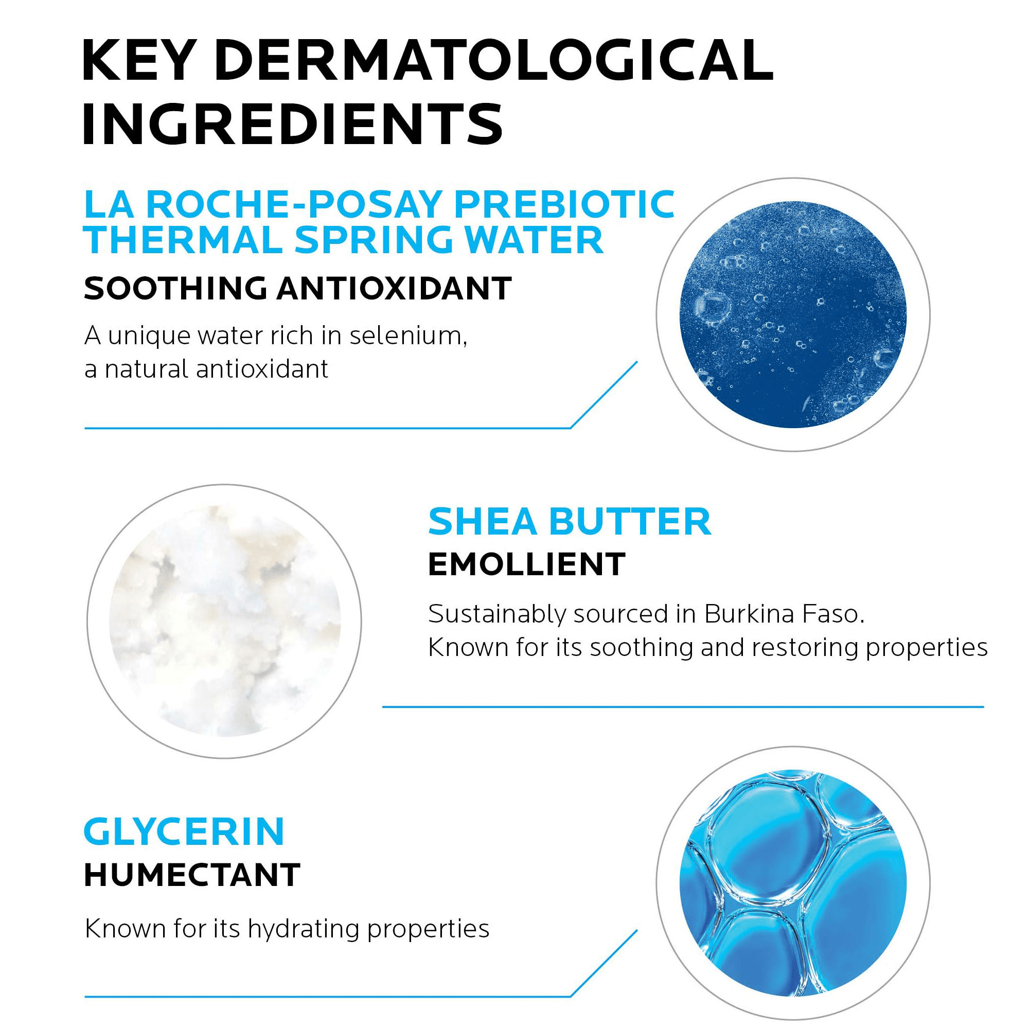 La Roche-Posay Lipikar Daily Face & Body Moisturizing Lotion for Normal to Dry Skin, 13.52 fl oz
