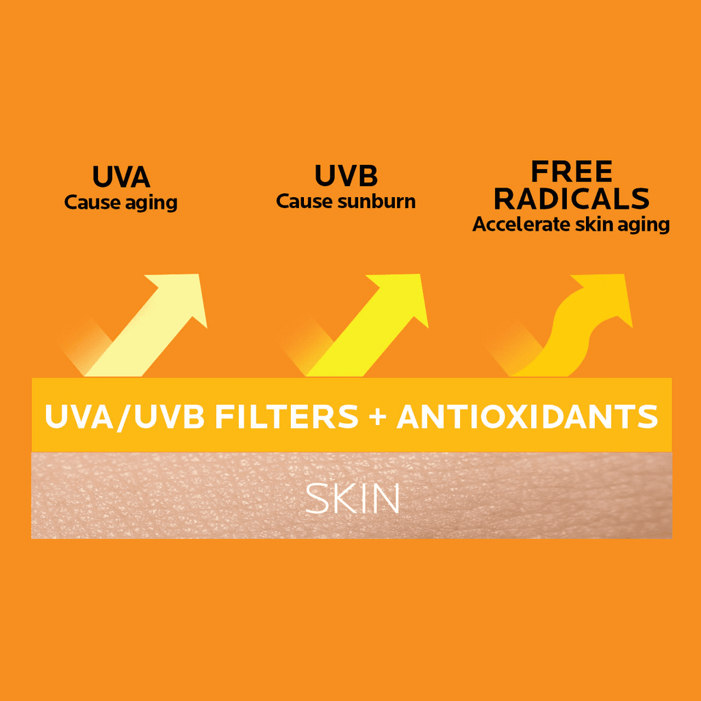 La Roche-Posay Anthelios Kids Gentle Lotion Sunscreen SPF 50, 6.7 fl oz