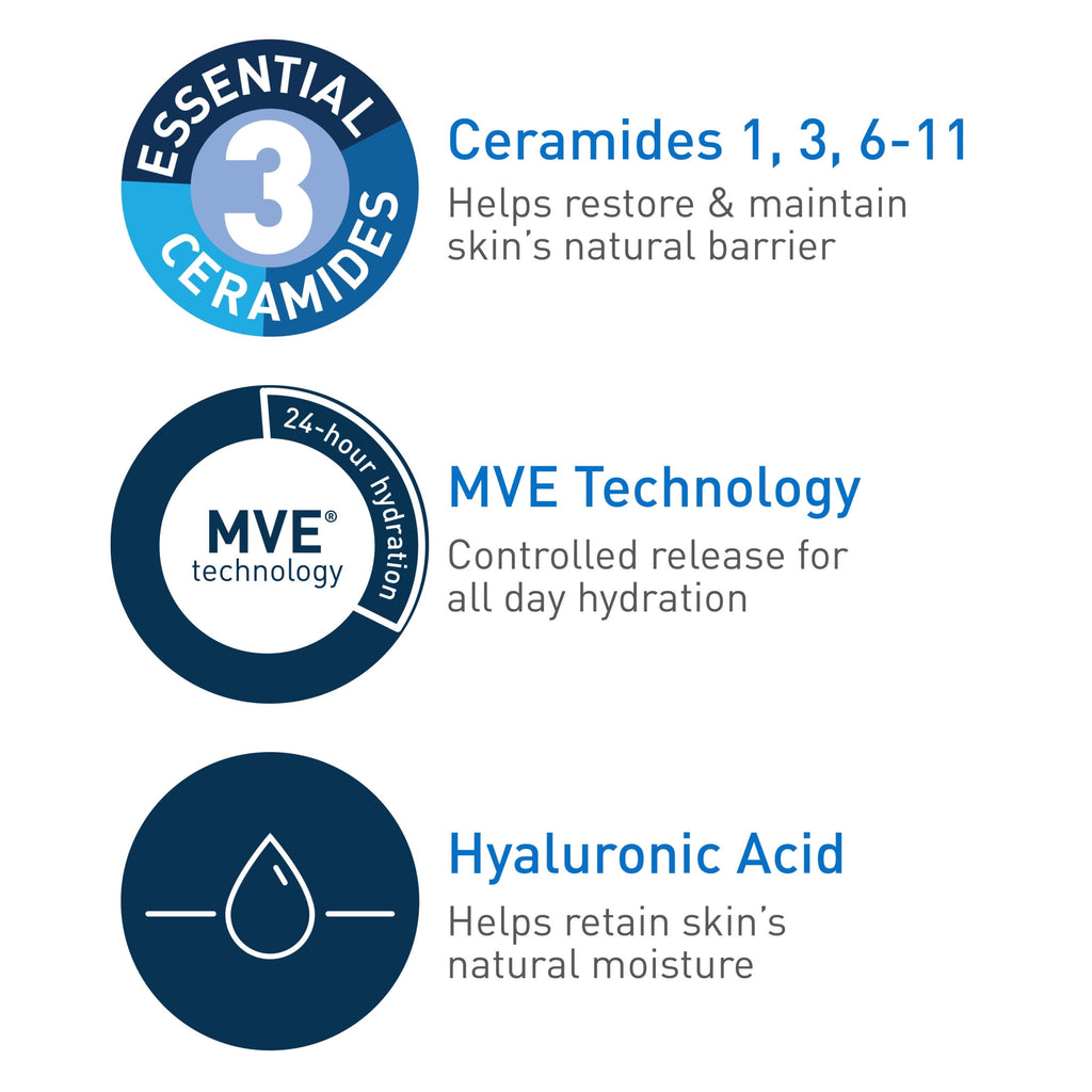 CeraVe Hydrating Facial Cleanser for Normal to Dry Skin, Daily Face Wash for Dryness, 16 fl oz.