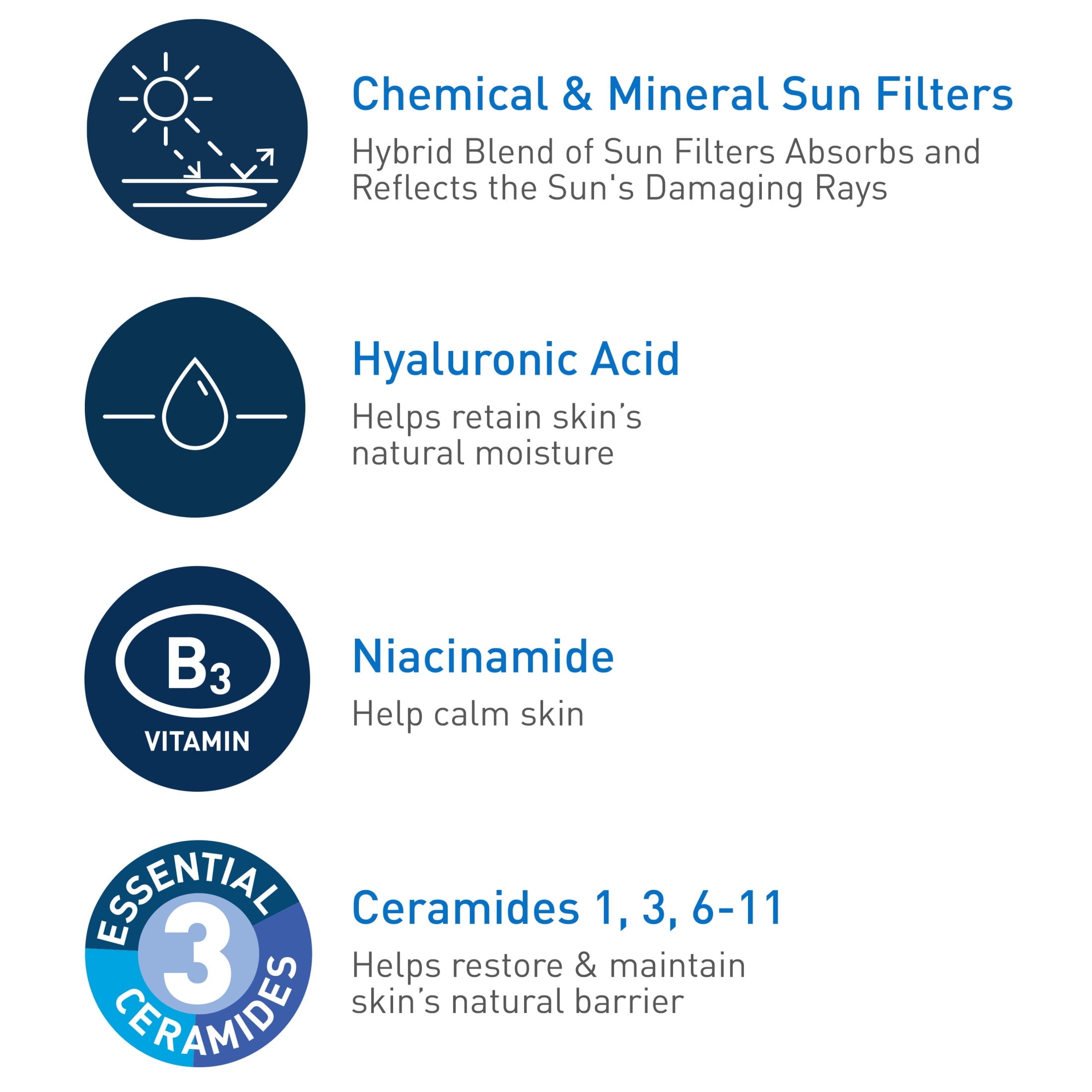 CeraVe Face Sunscreen Hydrating SPF 30 Broad Spectrum Hybrid Mineral Water Resistant Non-Comedogenic Lotion, 3 fl oz