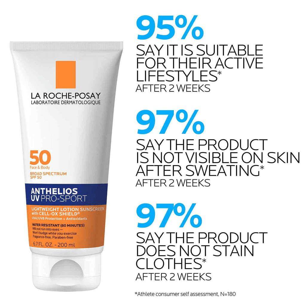 La Roche-Posay Anthelios UV Pro-Sport Sweat and Water Resistant Sunscreen Cream SPF 50, 6.7 fl oz