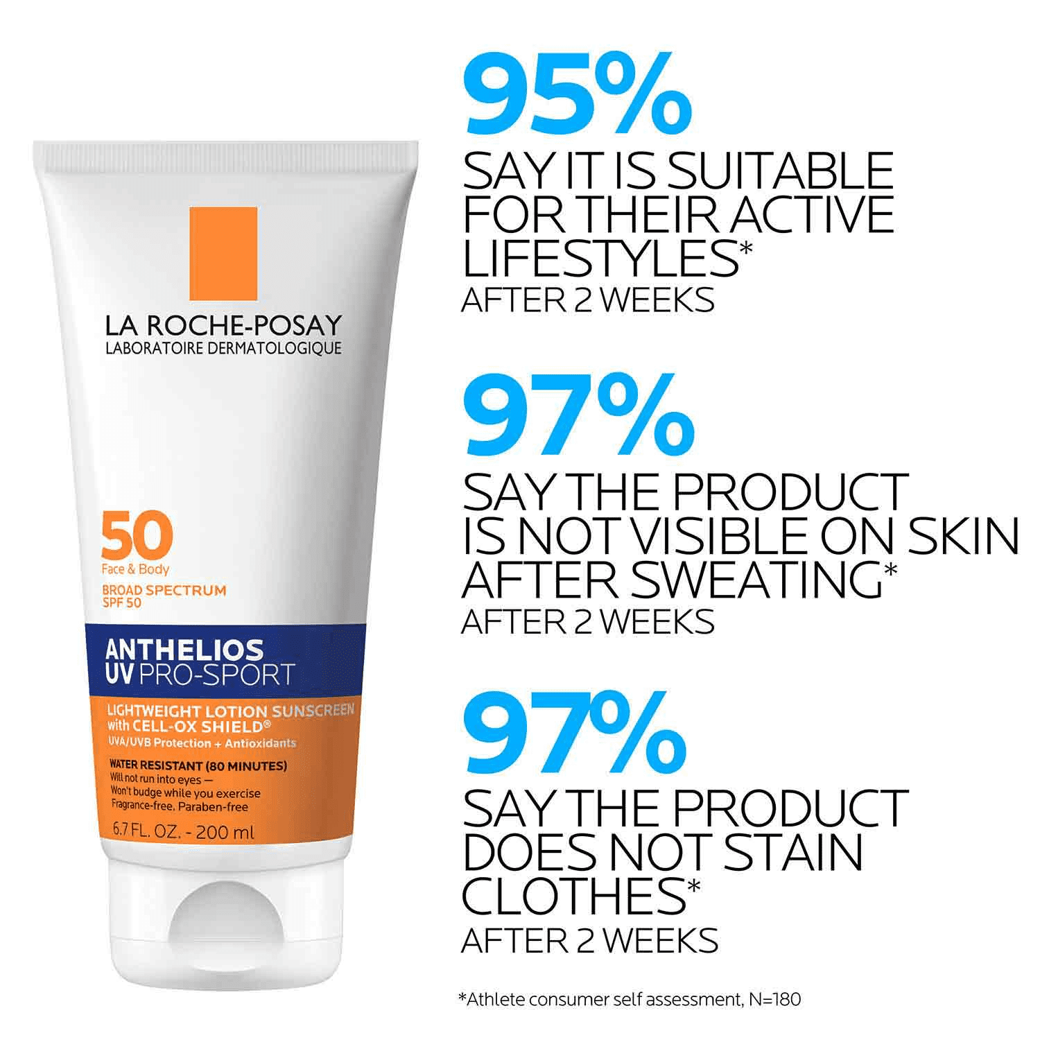 La Roche-Posay Anthelios UV Pro-Sport Sweat and Water Resistant Sunscreen Cream SPF 50, 6.7 fl oz