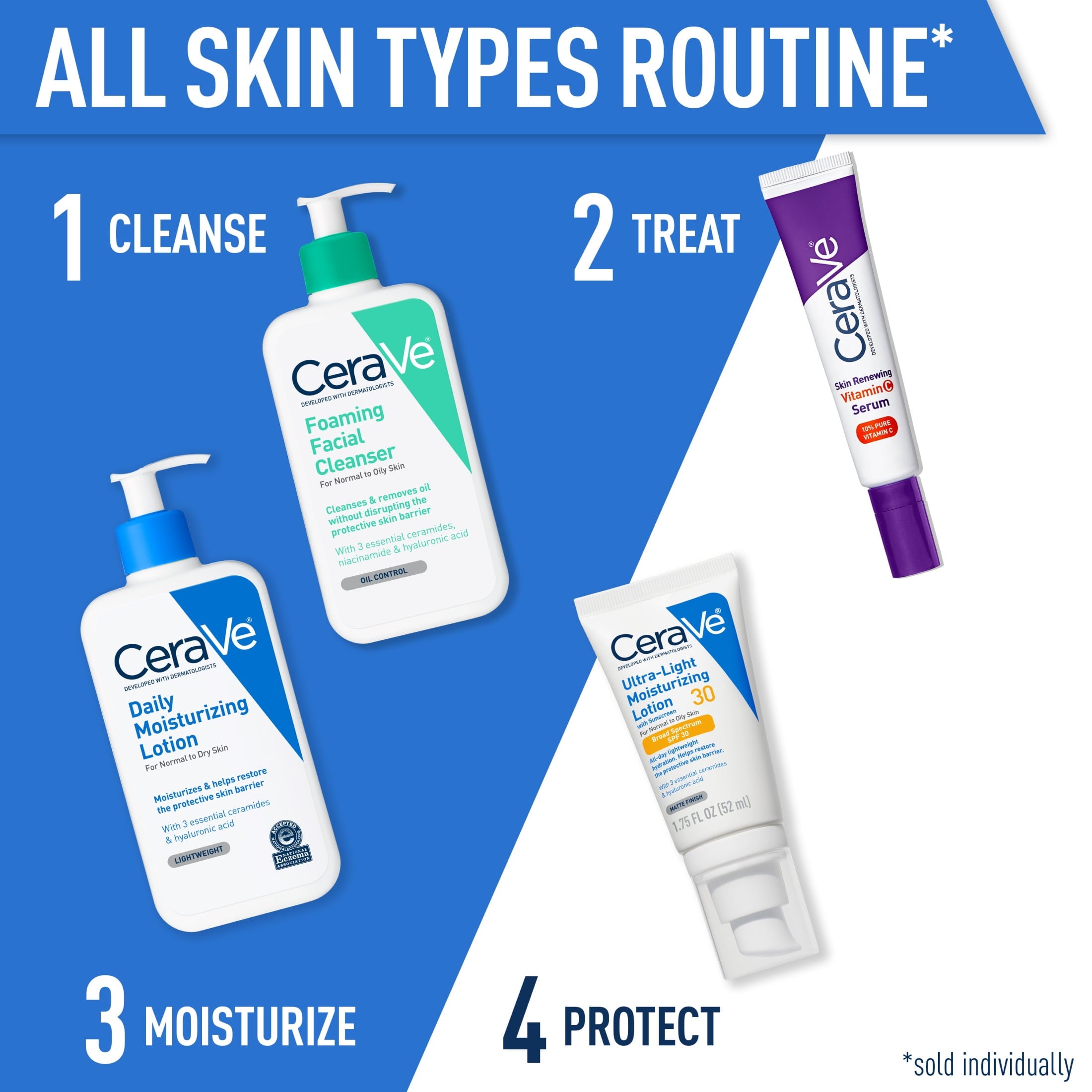 CeraVe Daily Moisturizing Face & Body Lotion with Hyaluronic Acid for Normal to Dry Skin, 8 oz