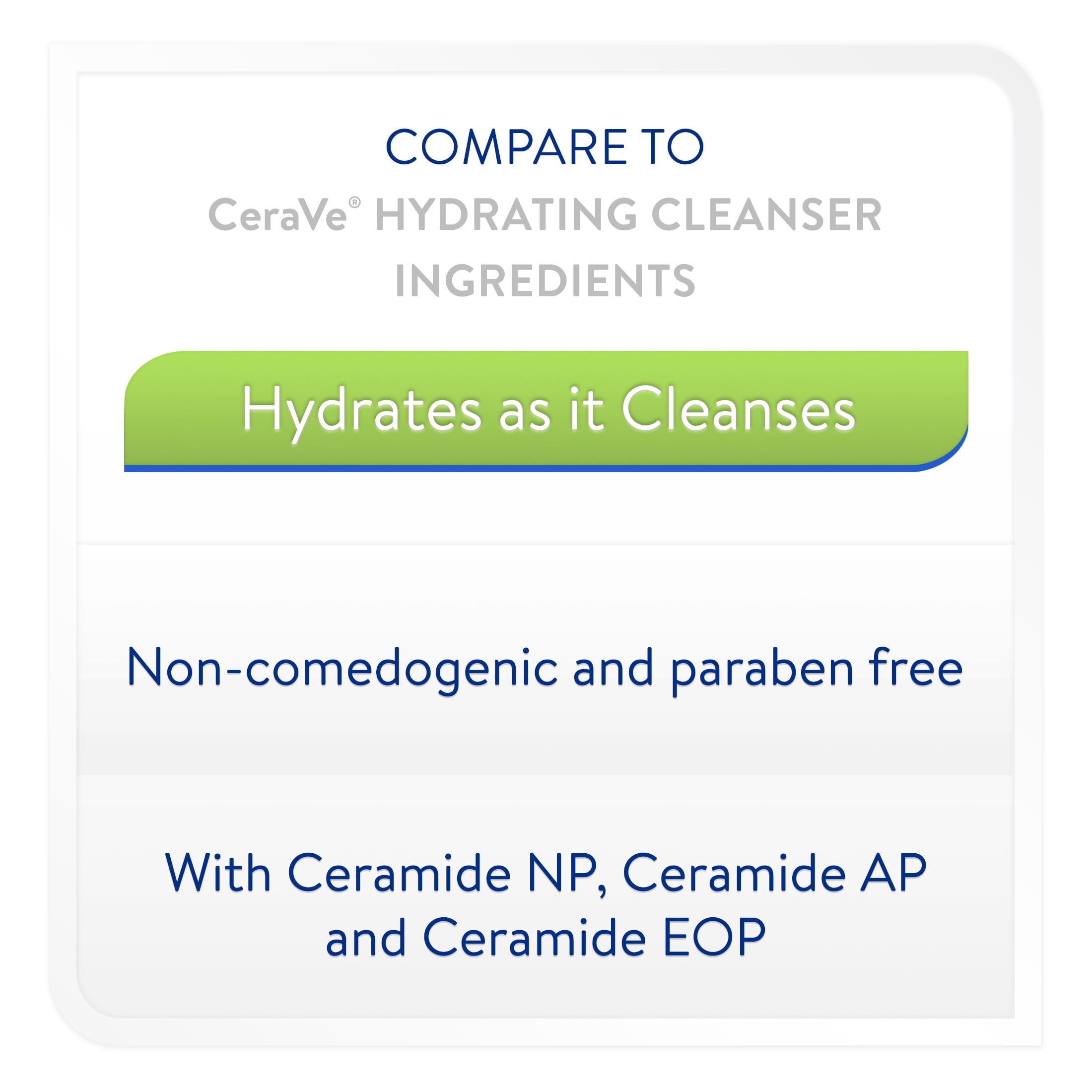 Equate Beauty Hydrating Cleanser, 12 Fl oz