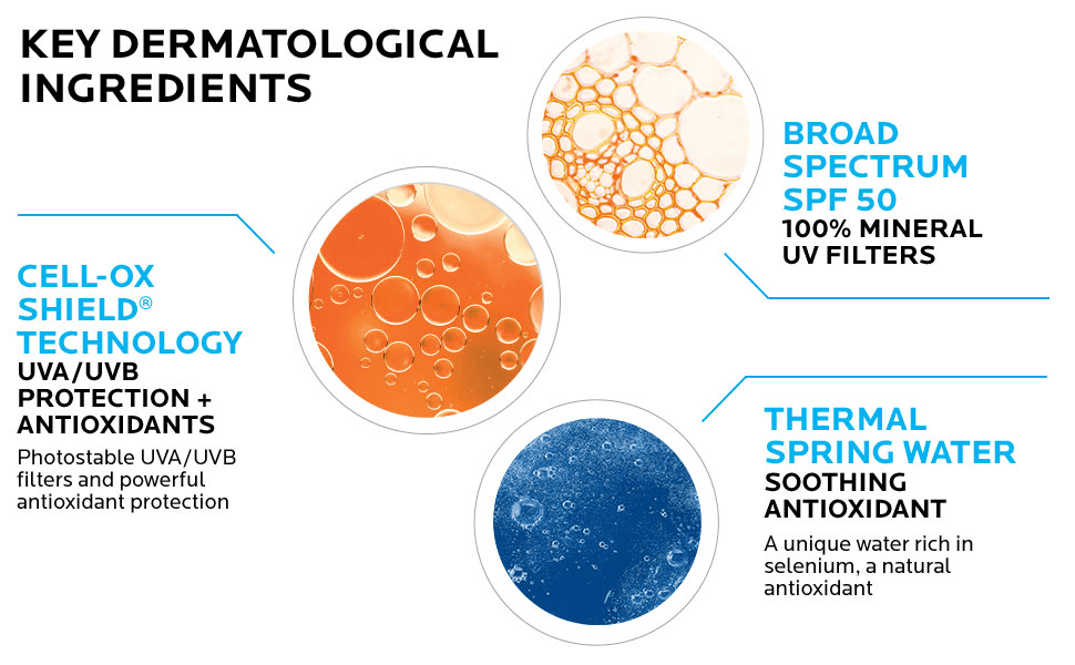 La Roche-Posay Anthelios Non-Greasy All Oil-Free, Fragrance-Free, Paraben-Free Cell-Ox Shield® Technology, Broad Spectrum SPF 50, Liquid for Face, Fragrance Free 1 Count