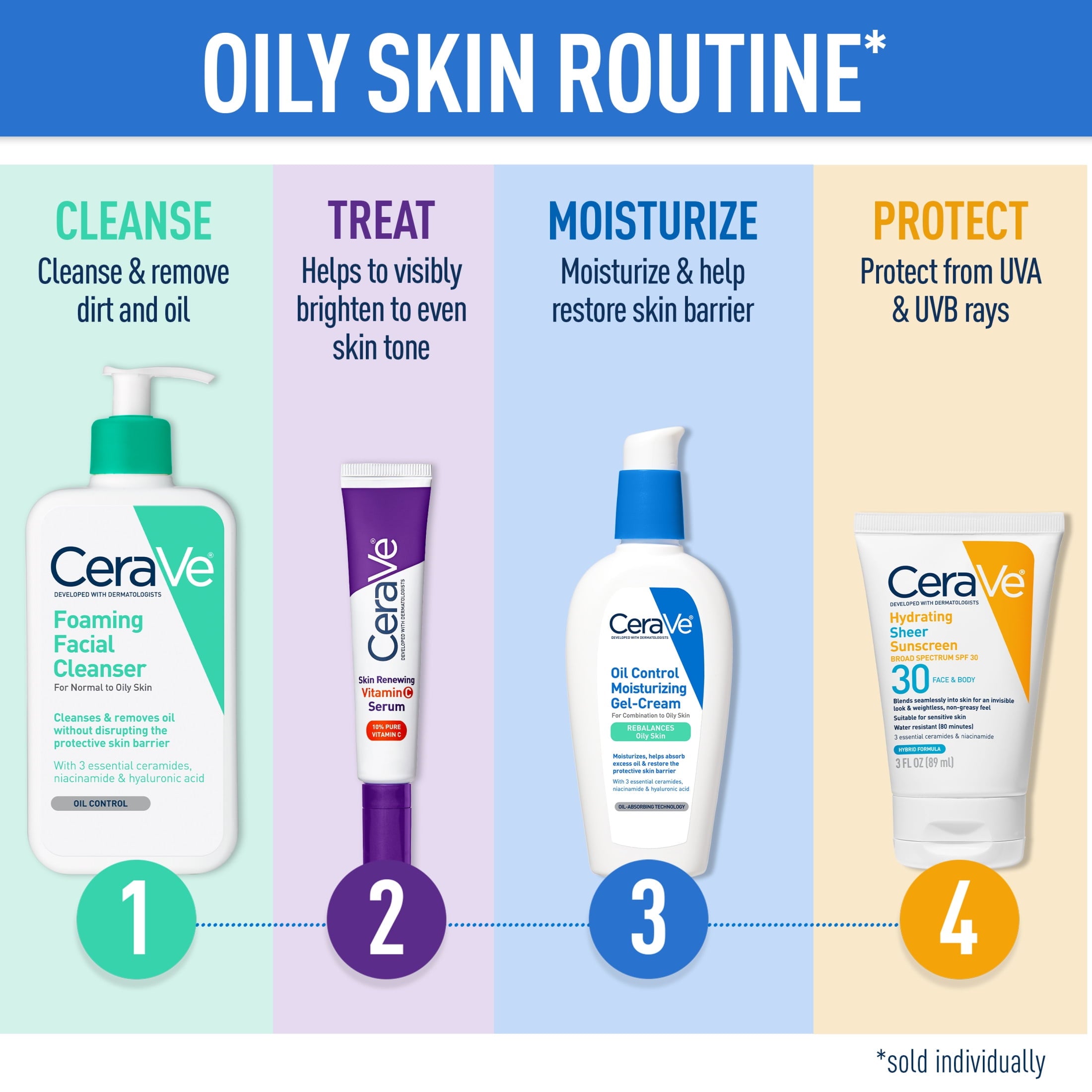 CeraVe Foaming Facial Cleanser, Daily Face Wash for Normal to Oily Skin, 3 fl oz & 16 fl oz