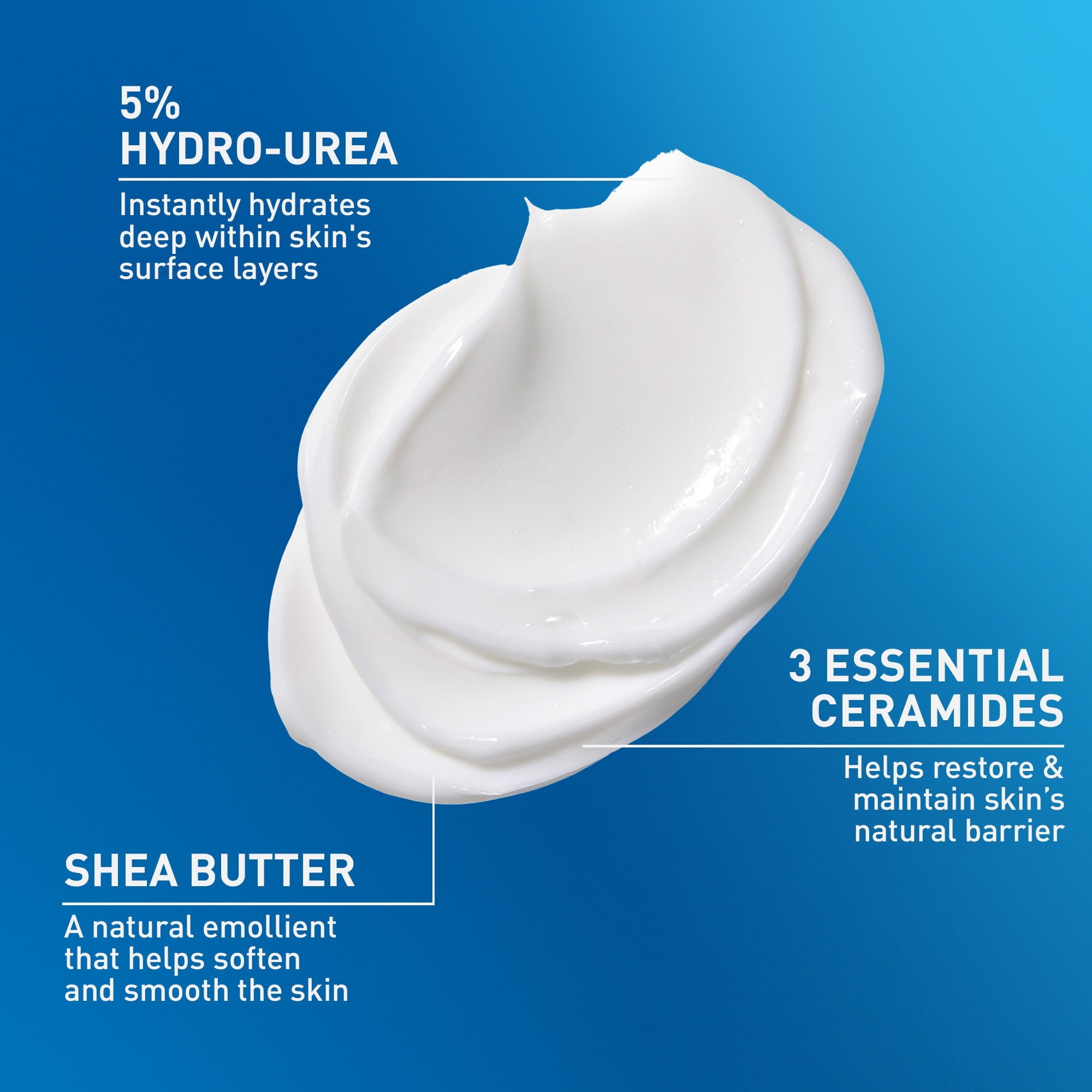 (2 pack) CeraVe Intensive Moisturizing Cream, Hydrating Body Moisturizer for Very Dry Skin, 16 oz