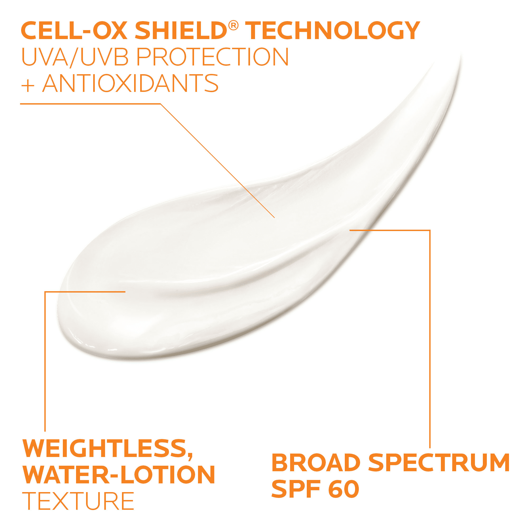 La Roche-Posay Anthelios Cooling Water Sunscreen Lotion SPF 60, 5.0 fl oz