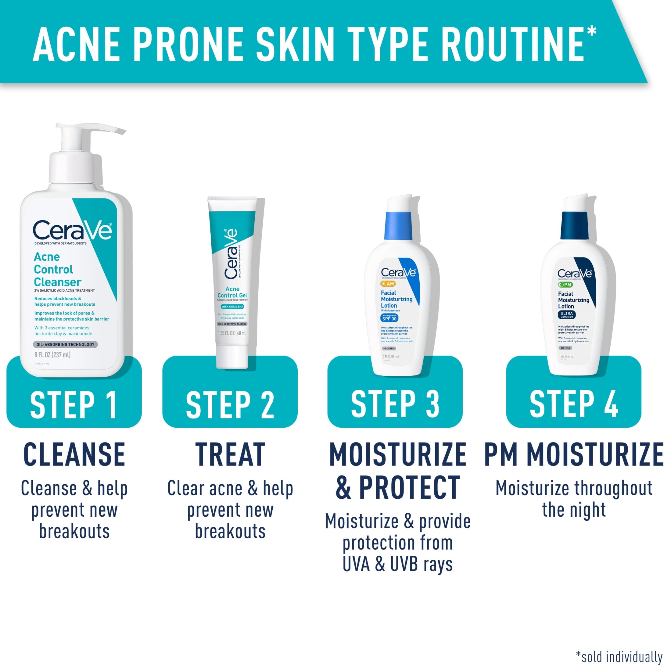 CeraVe Skin Care Acne Control Face Cleanser with 2% Salicylic Acid Clears Acne Blackheads Pores