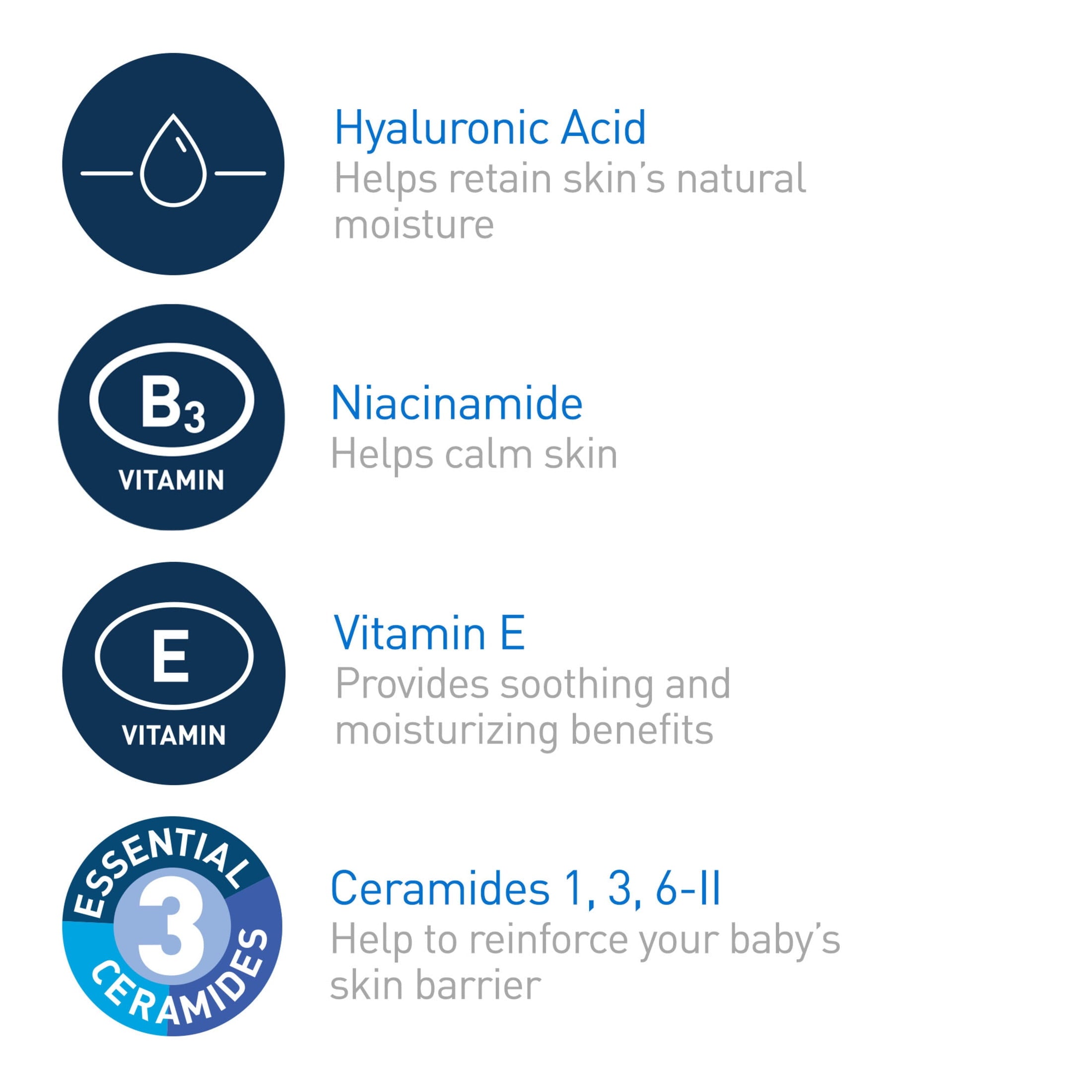 (2 pack) CeraVe Baby Face & Body Moisturizer Lotion for Sensitive Skin, 16 fl oz