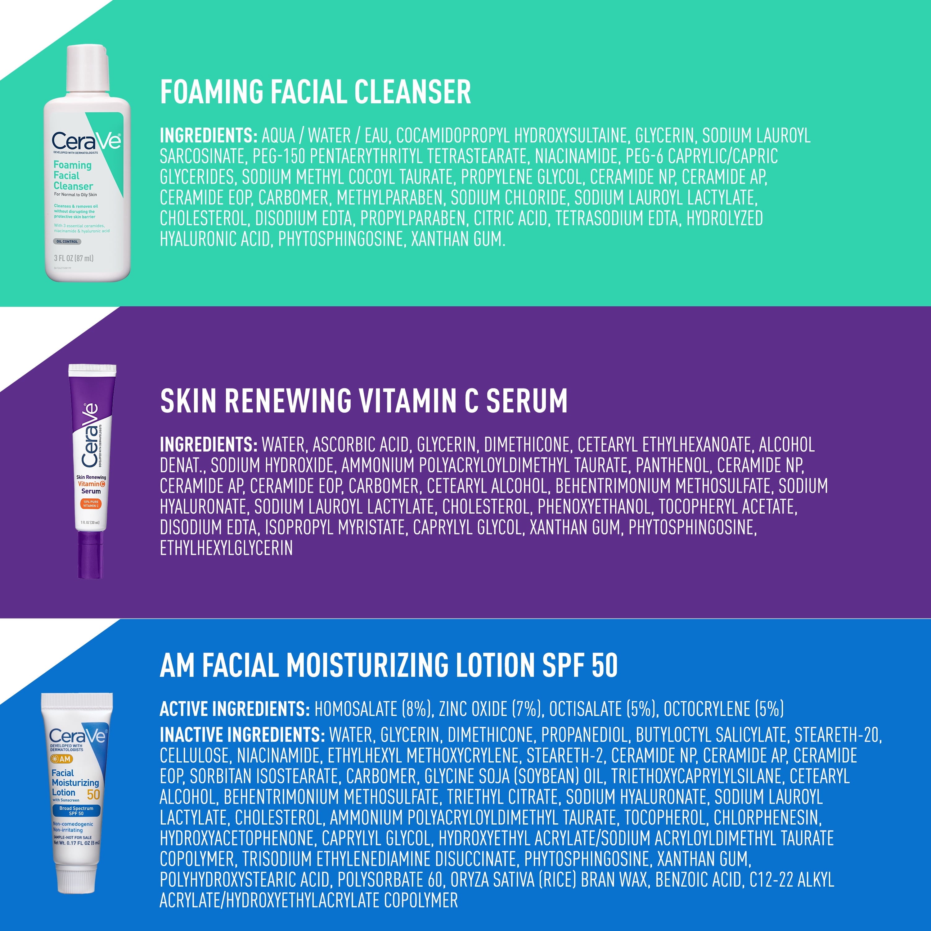 Cerave Holiday Skincare Kit