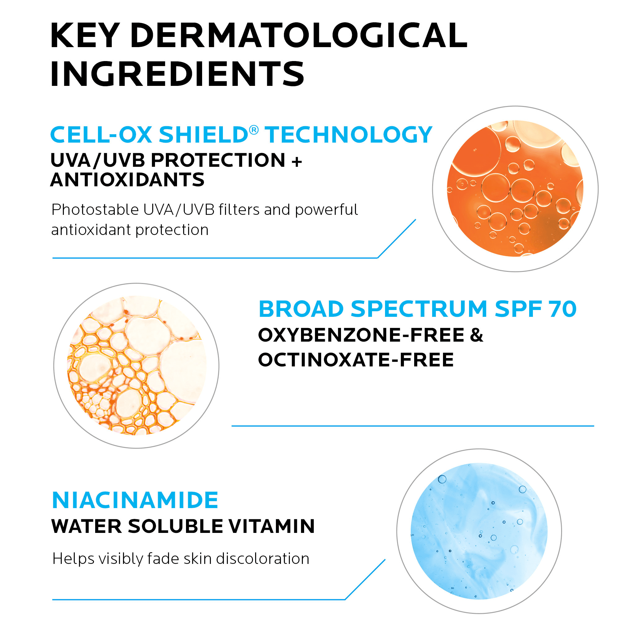 La Roche-Posay Anthelios UV Correct Face Sunscreen SPF 70 with Niacinamide, 1.7 fl oz