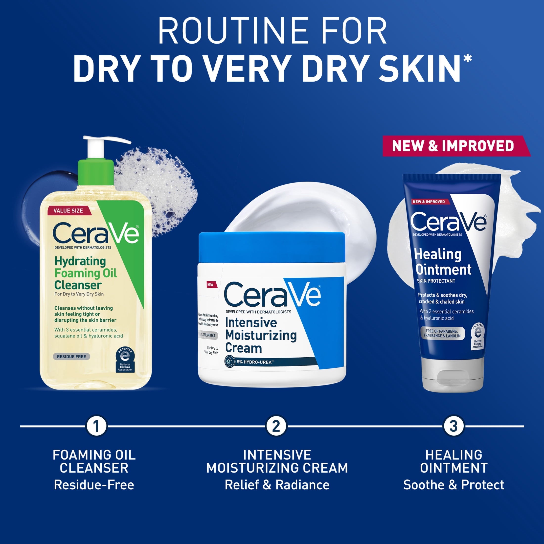 CeraVe Skin Care Healing with Petrolatum for Long-Lasting Dry Cracked Skin Relief Ointment 1.89 oz