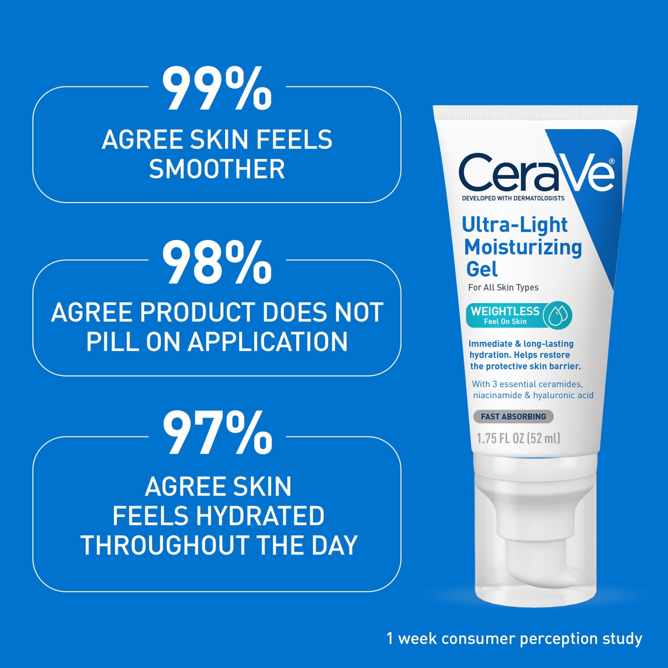 CeraVe Face Moisturizer Ultra-Light Gel with Hyaluronic Acid & Niacinamide 1.75 fl oz