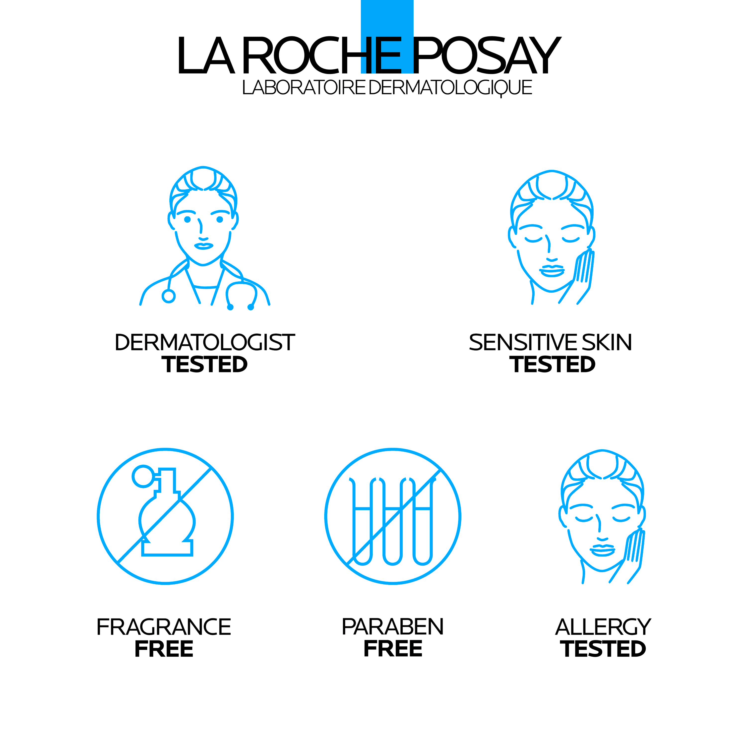 La Roche-Posay Toleriane Moisturizing Milky Facial Cleanser for Dry, Sensitive Skin, 13.5 fl oz