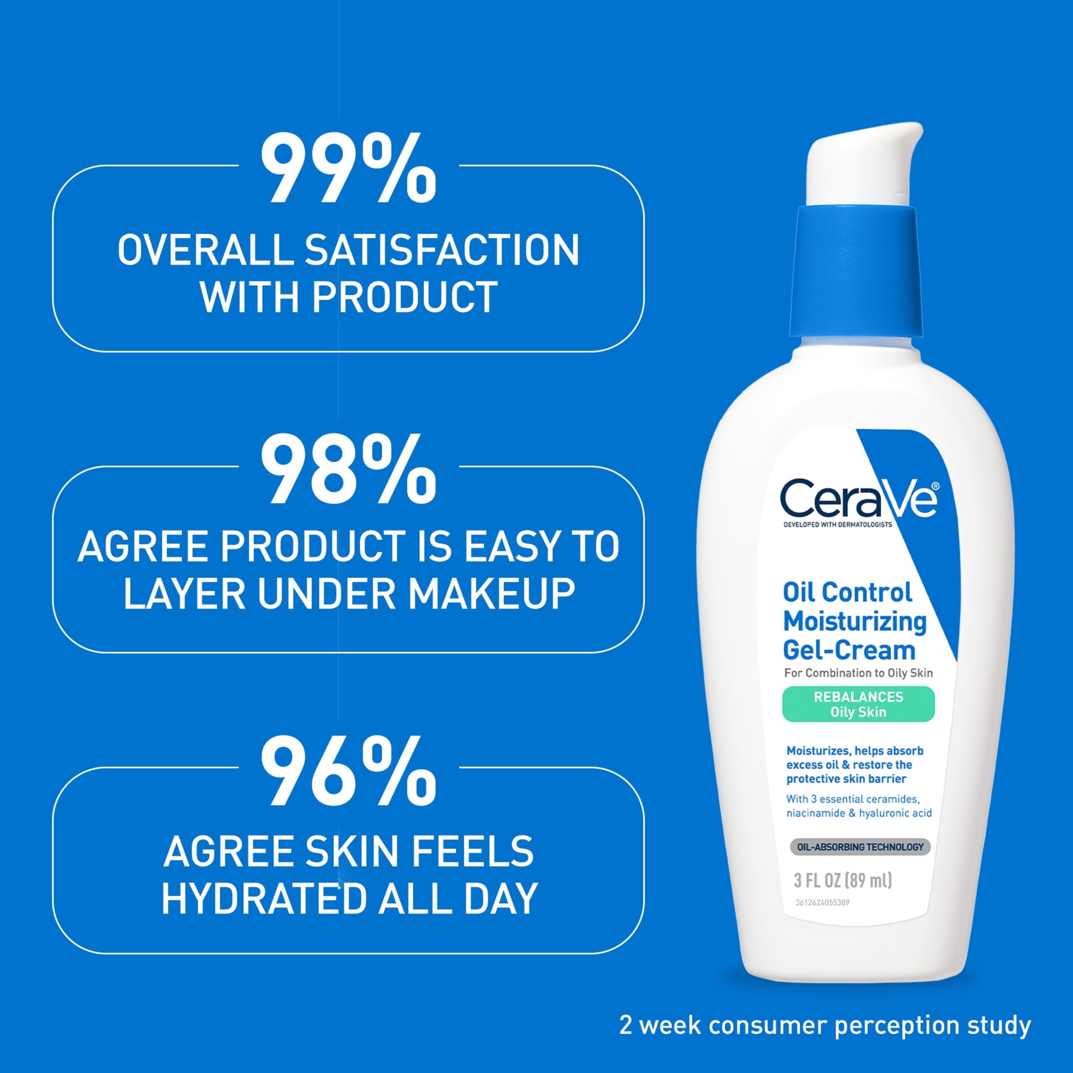 CeraVe Moisturizer Oil Control Gel-Cream Face for Oily Skin with Ceramides 3 fl oz