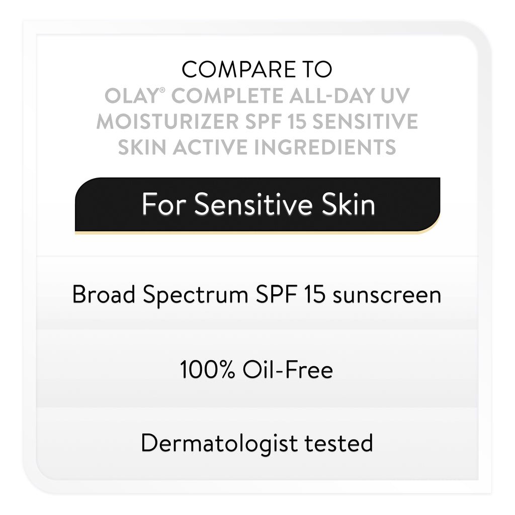 Equate Beauty All-Day Broad Spectrum Sunscreen Moisturizing Lotion, SPF 15, 6 fl oz