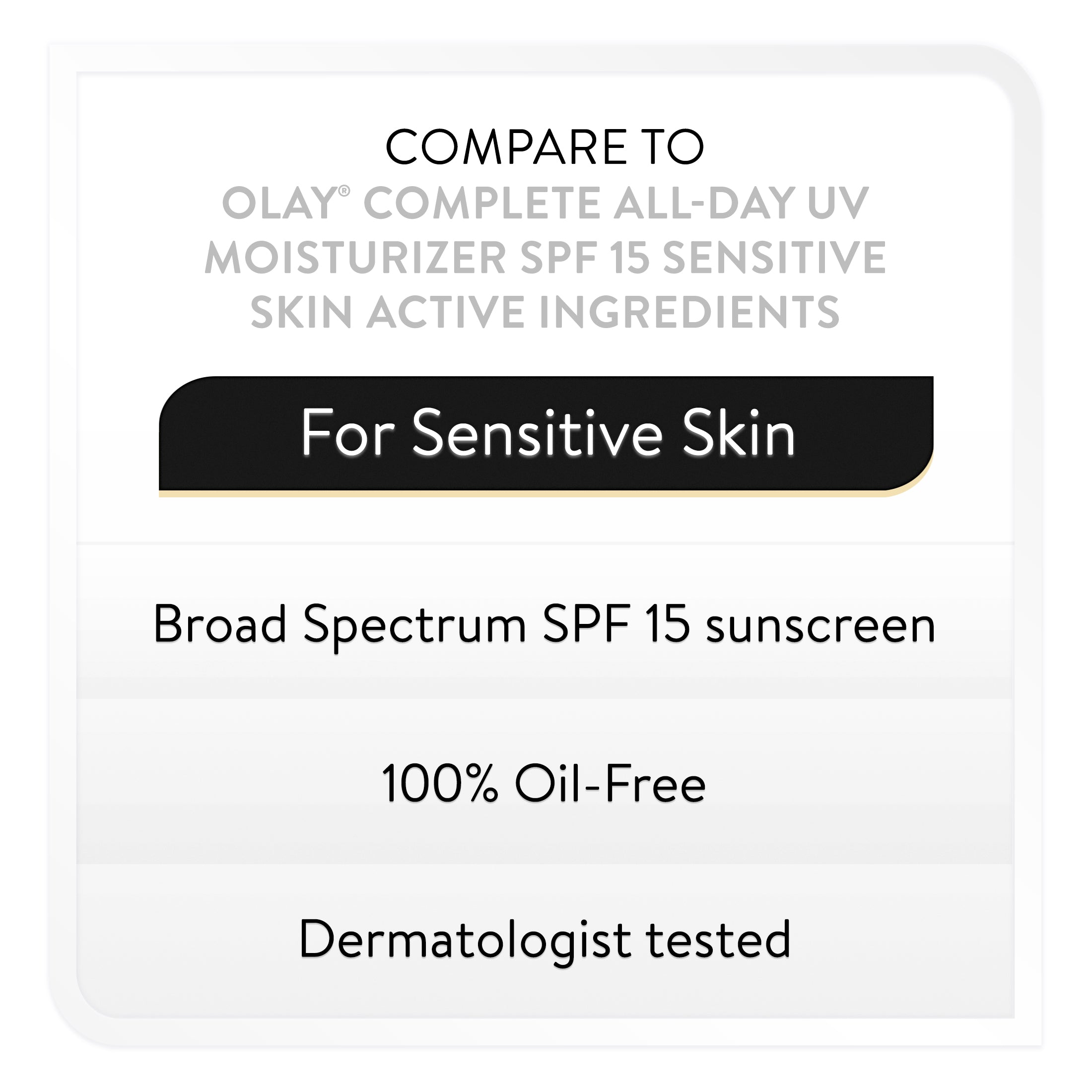 Equate Beauty All-Day Broad Spectrum Sunscreen Moisturizing Lotion, SPF 15, 6 fl oz