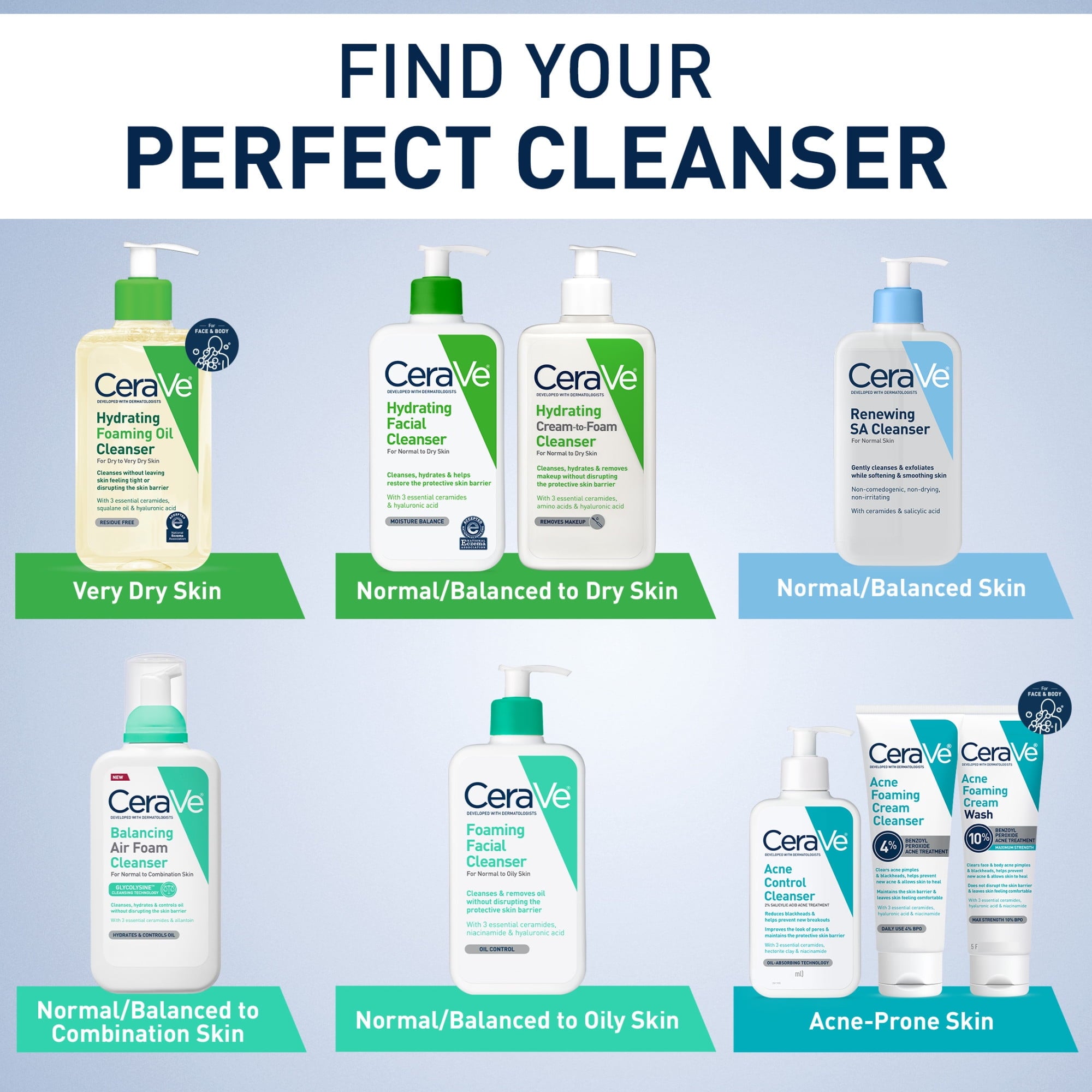(2 pack) CeraVe Balancing Air Foam Cleanser, Oil Control & Hydration for Combination Skin 8 fl oz