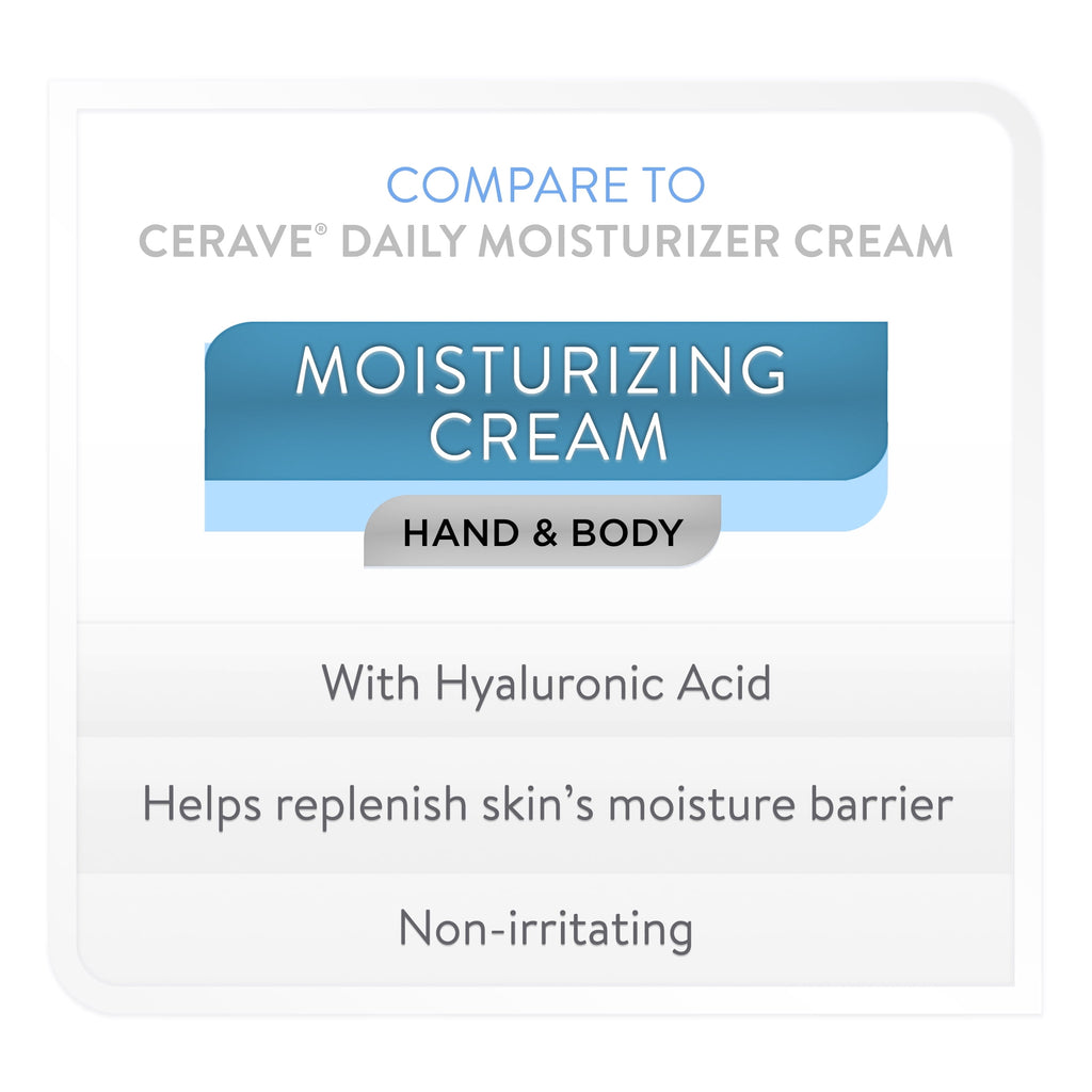 Equate Beauty Hand and Body Moisturizing Cream with Hyaluronic Acid, 12 oz