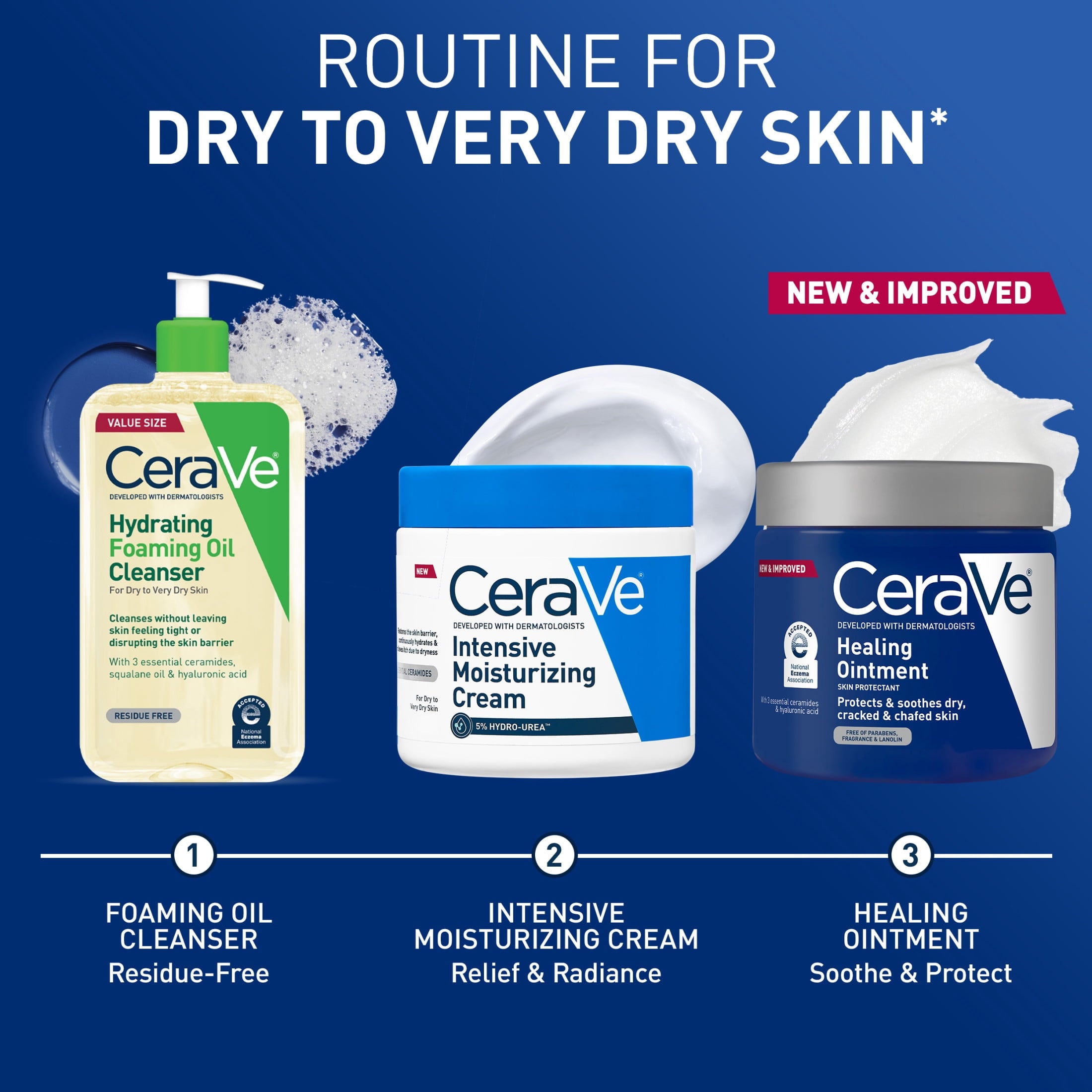 (2 pack) CeraVe Healing Ointment for Face & Body, Protects and Soothes Dry, Cracked, & Chafed Skin 12 oz