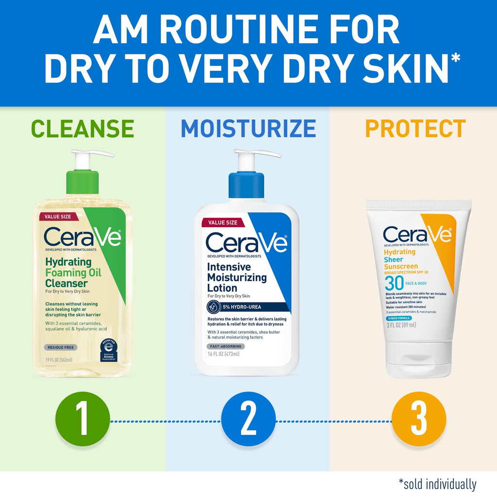 CeraVe Intensive Moisturizing Body Lotion for Dry to Very Dry Skin + Itch Relief