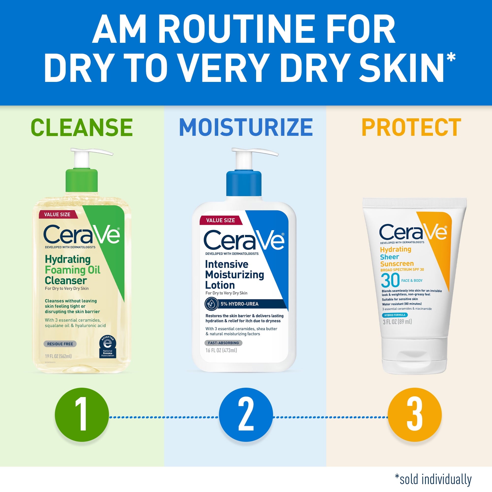 (2 pack) CeraVe Intensive Moisturizing Body Lotion for Dry to Very Dry Skin + Itch Relief