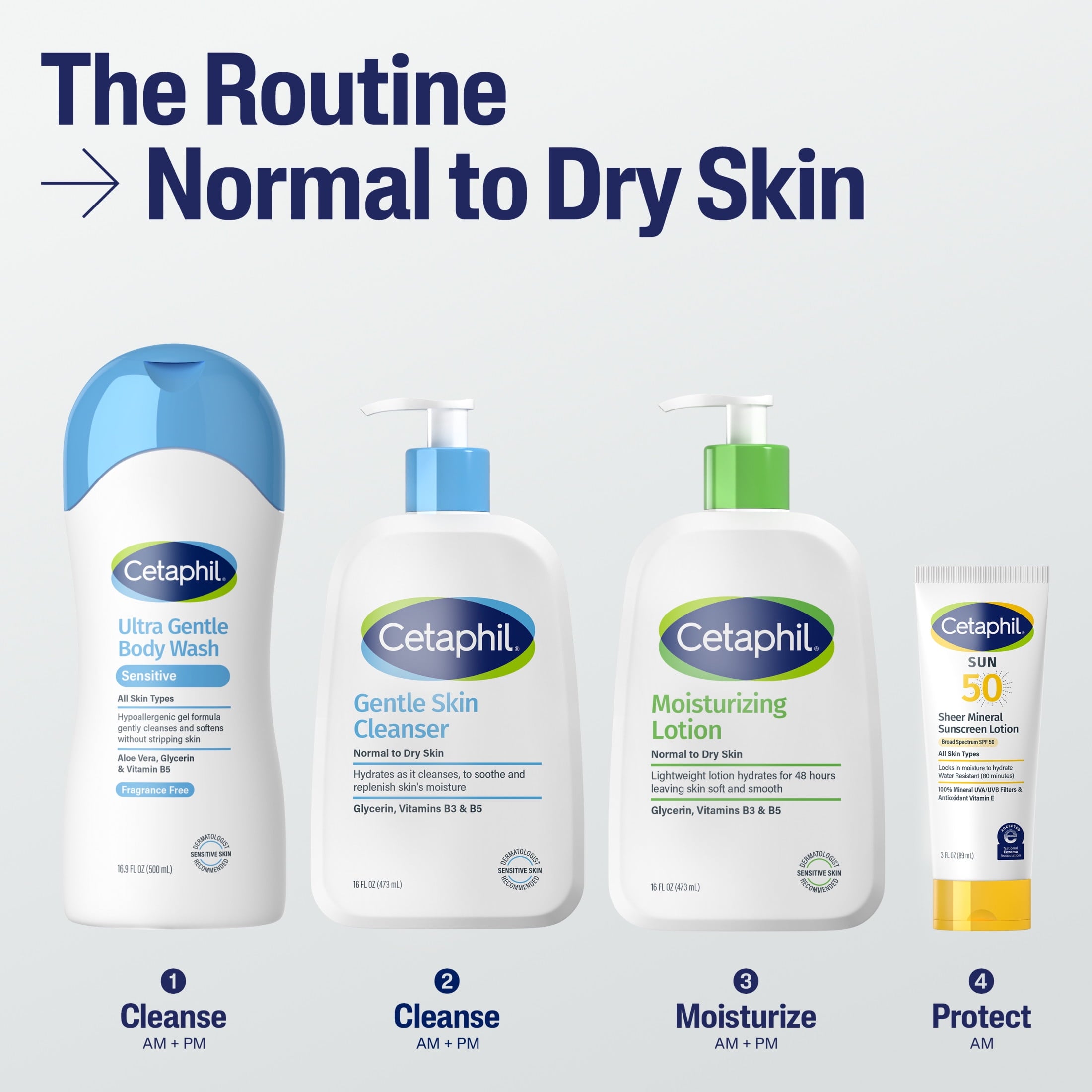 Cetaphil Moisturizing Lotion for Normal to Dry Skin, Hydrating Fragrance Free, 3.4 fl oz