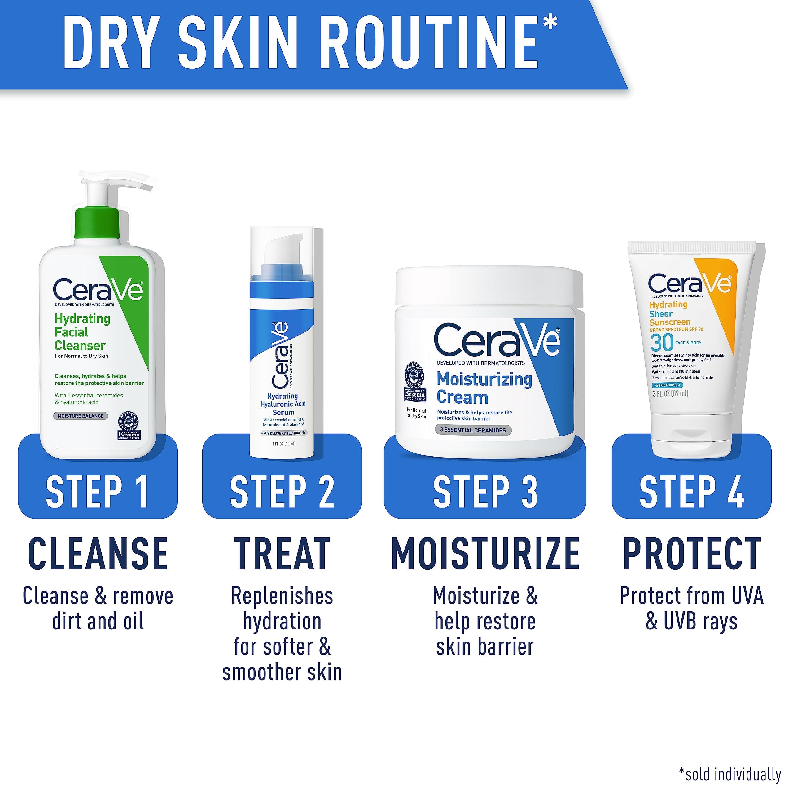 (2 pack) CeraVe Hydrating Facial Cleanser 19oz