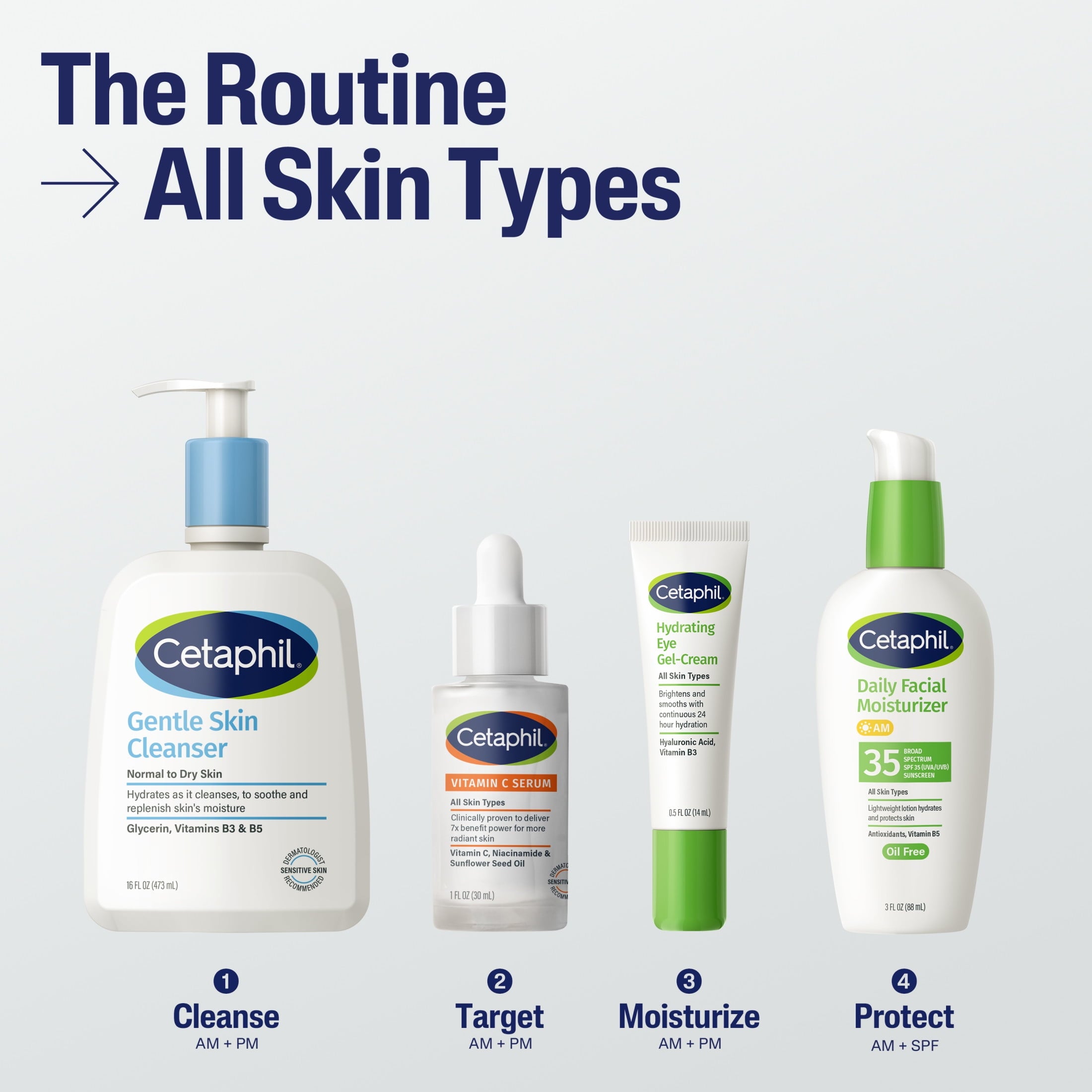 CETAPHIL Vitamin C Serum, Lightweight Face Serum for All Skin Types, Vitamin C, Niacinamide & Sunflower Seed Oil, 1 fl oz