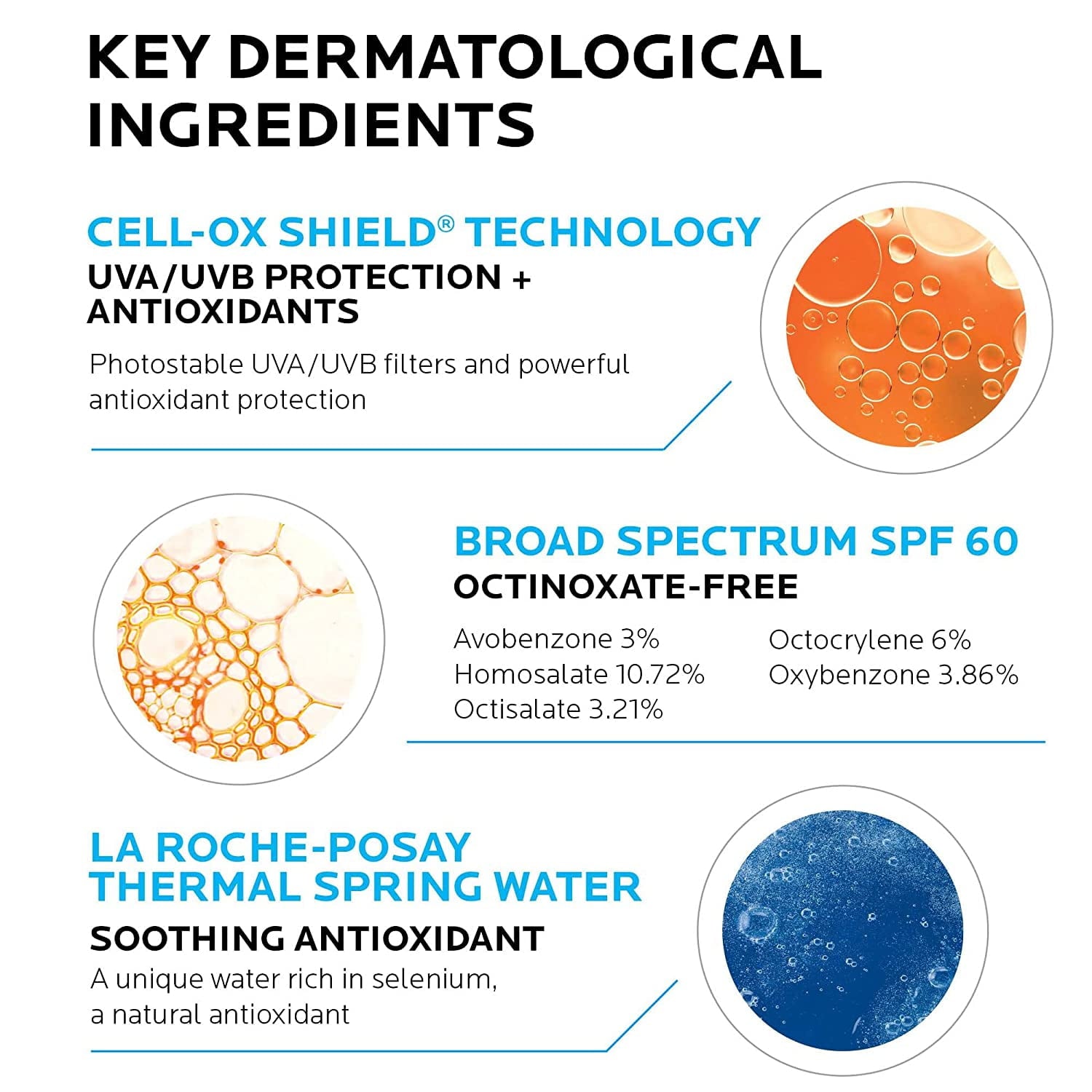 La Roche-Posay Anthelios Cooling Water Sunscreen Lotion SPF 60, 5.0 fl oz
