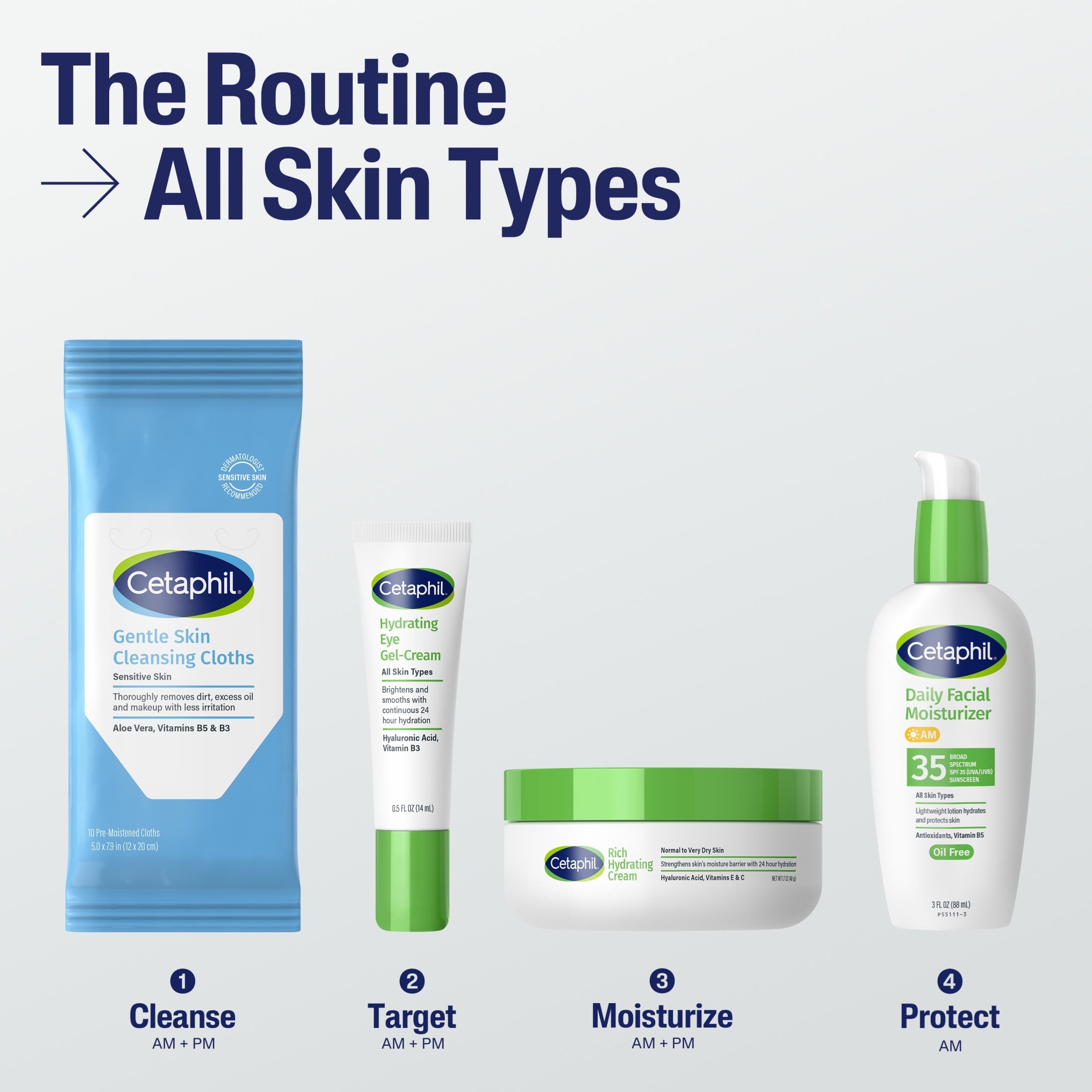 Cetaphil Gentle Skin Cleansing Cloths, 25 ct, Fragrance Free Face and Body Wipes