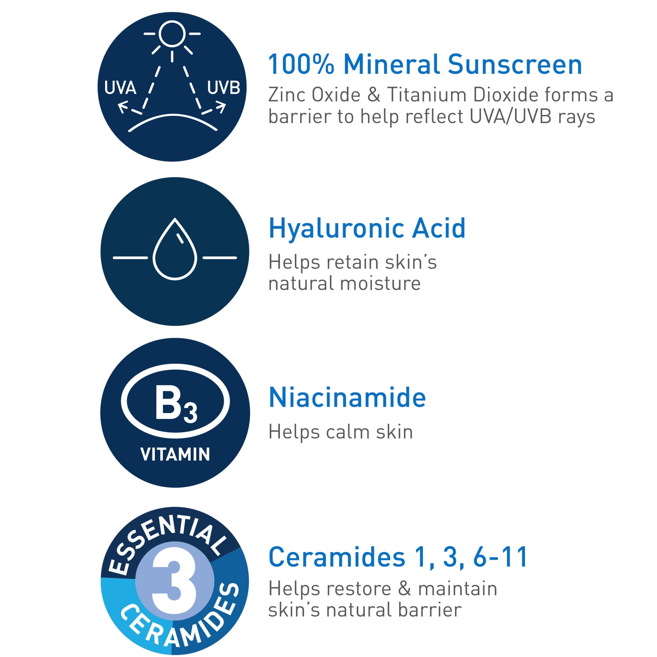 CeraVe Mineral Sunscreen Hydrating SPF 50 Face Lotion for Sensitive Skin, Kids & Adults 2.5 fl oz